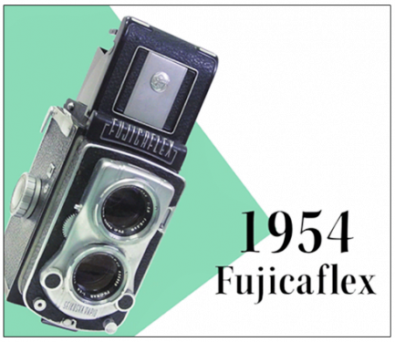 Twin-Reflex-Cam-433x375