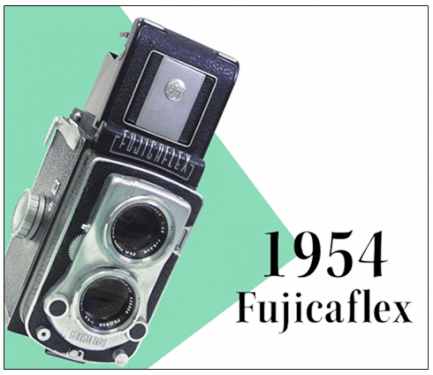 Twin-Reflex-Cam-433x375